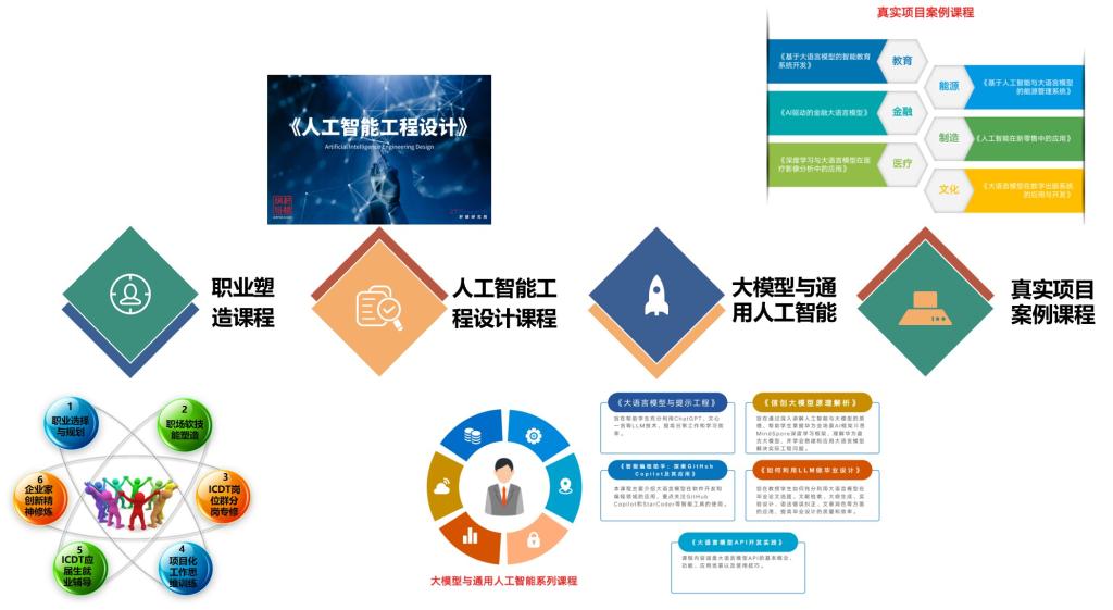 188改名为Taptap点点