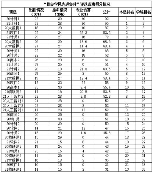 188改名为Taptap点点