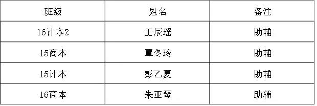188改名为Taptap点点