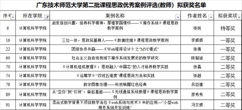 188改名为Taptap点点