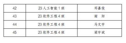 188改名为Taptap点点