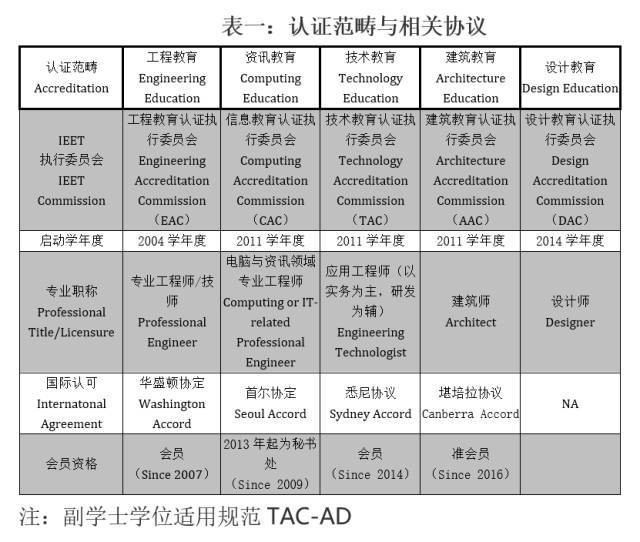 188改名为Taptap点点