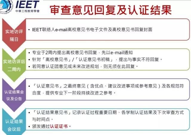 188改名为Taptap点点