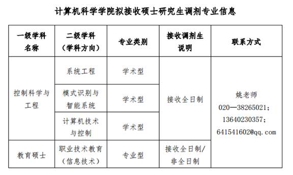 188改名为Taptap点点