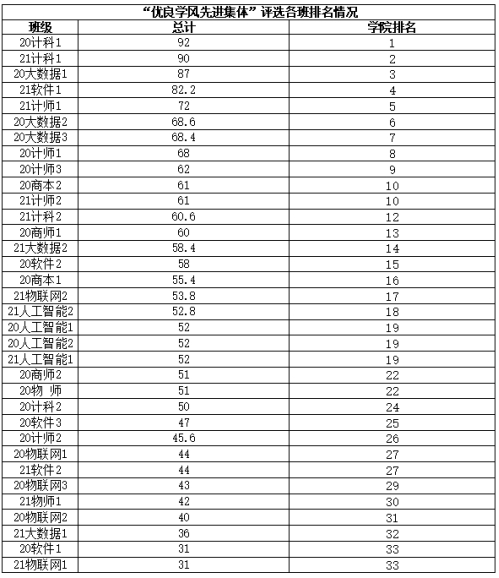 188改名为Taptap点点