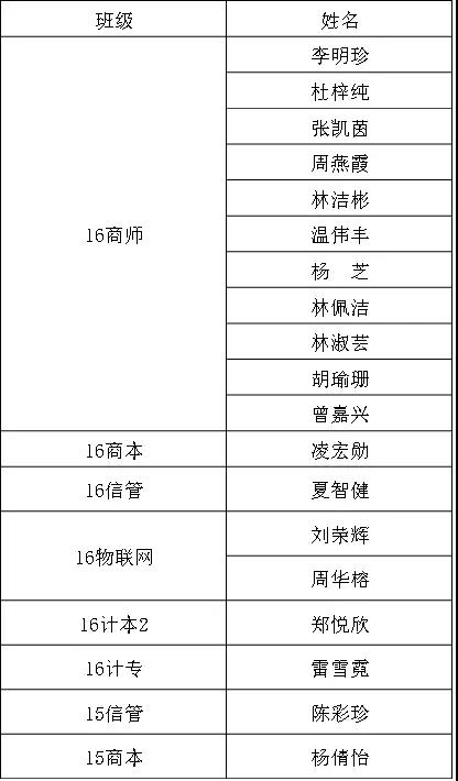 188改名为Taptap点点