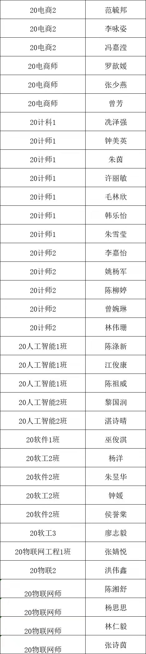 188改名为Taptap点点
