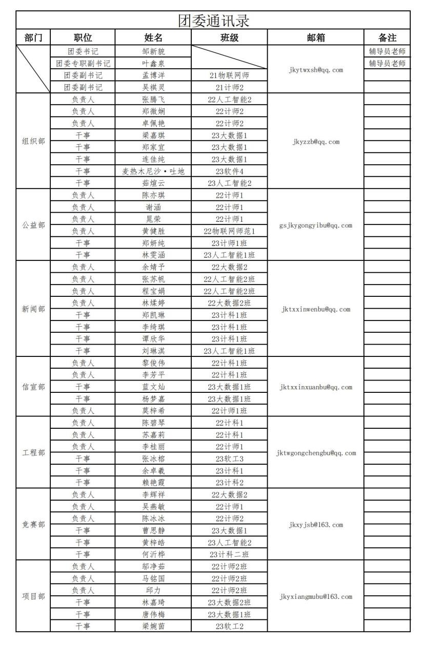 188改名为Taptap点点