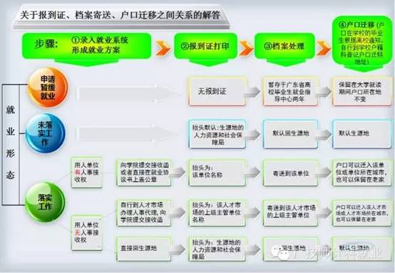 188改名为Taptap点点