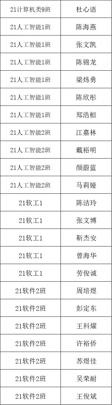 188改名为Taptap点点