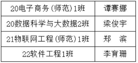 188改名为Taptap点点