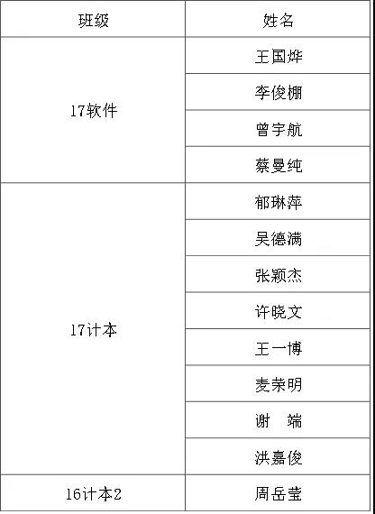 188改名为Taptap点点