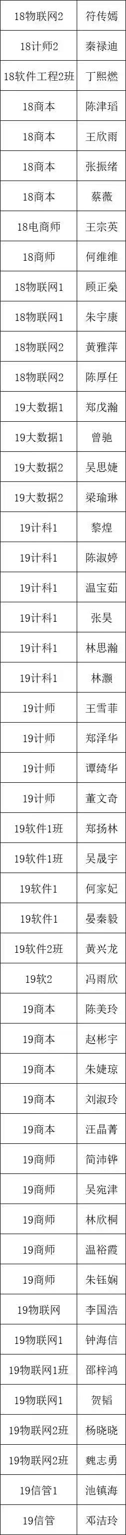188改名为Taptap点点