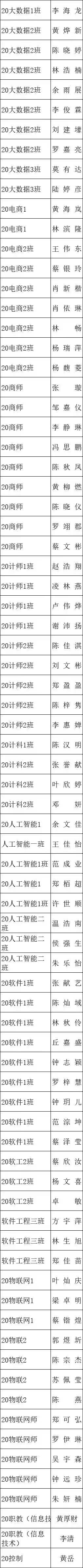 188改名为Taptap点点