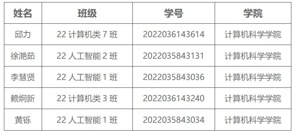 188改名为Taptap点点