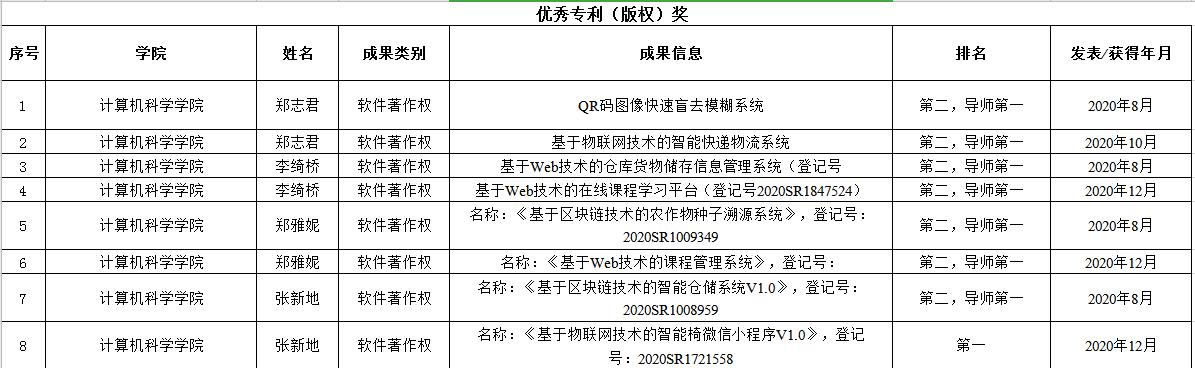 188改名为Taptap点点