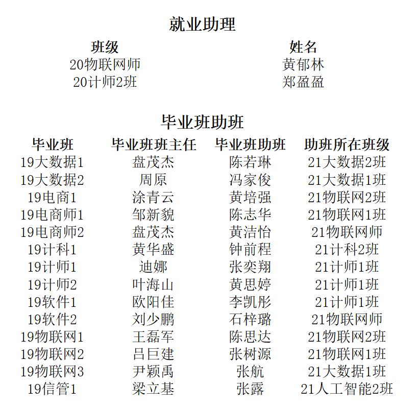 188改名为Taptap点点