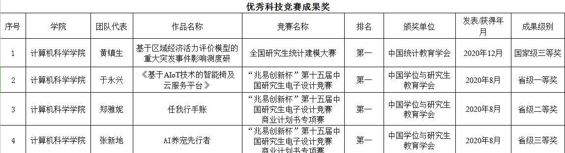 188改名为Taptap点点