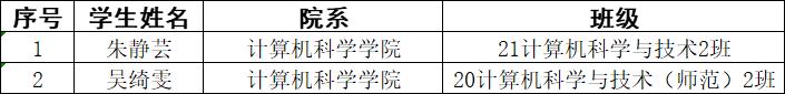 188改名为Taptap点点