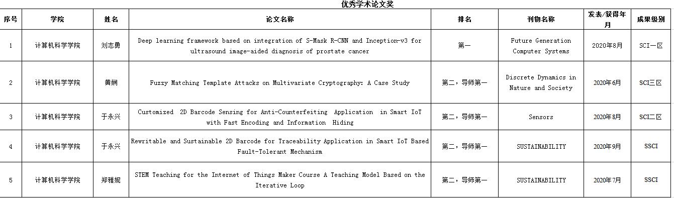 188改名为Taptap点点