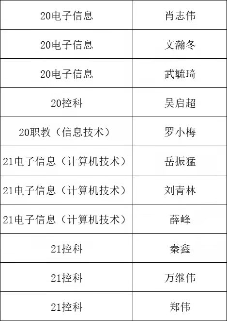 188改名为Taptap点点