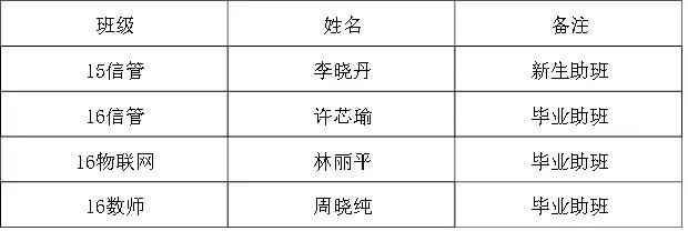 188改名为Taptap点点