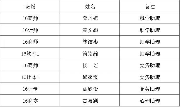188改名为Taptap点点