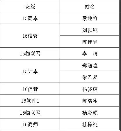 188改名为Taptap点点