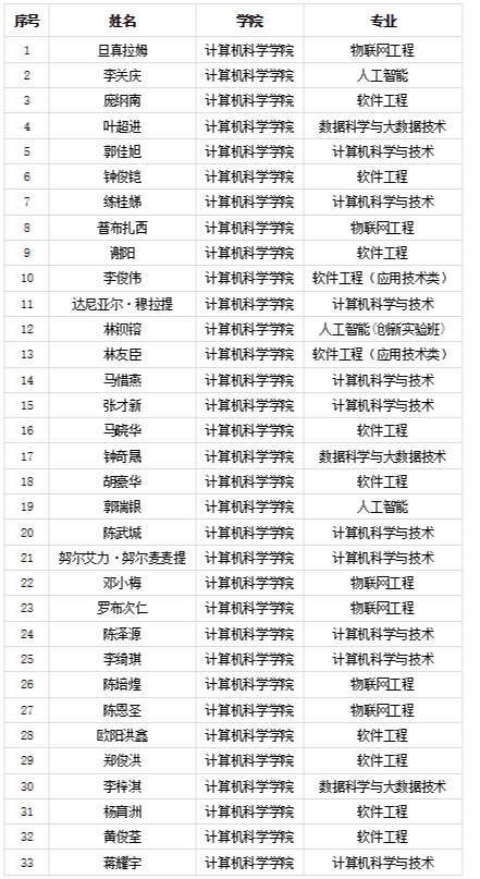 188改名为Taptap点点