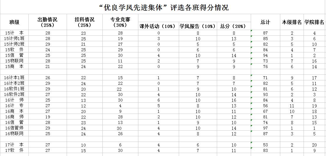 188改名为Taptap点点