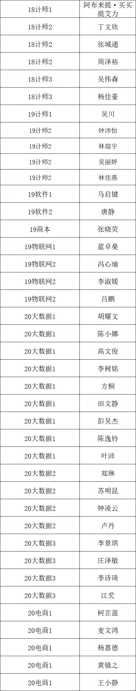 188改名为Taptap点点