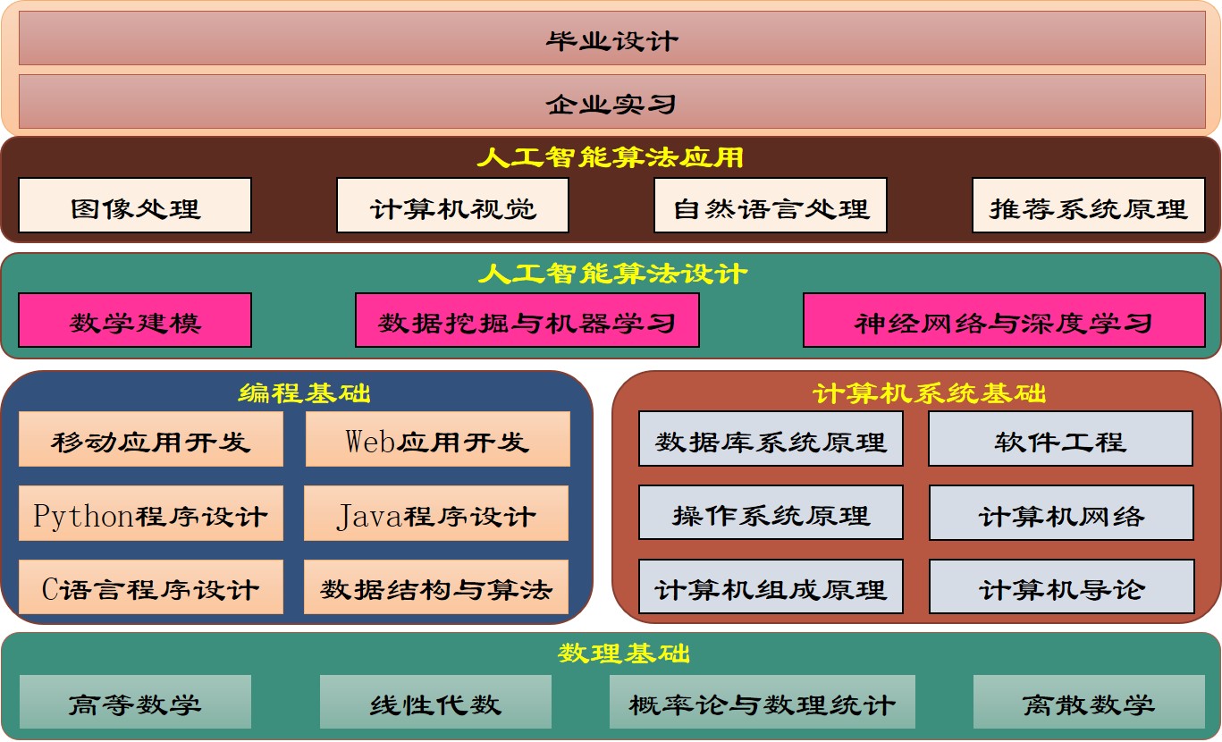 188改名为Taptap点点