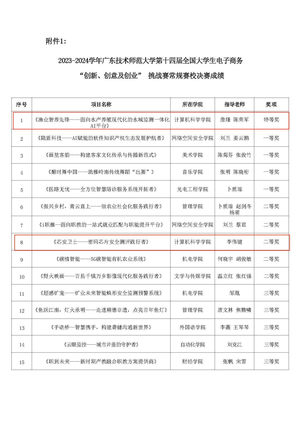 188改名为Taptap点点