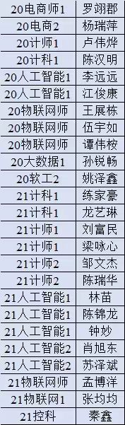 188改名为Taptap点点