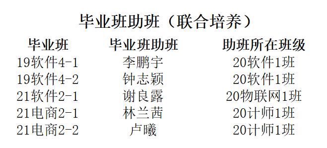 188改名为Taptap点点